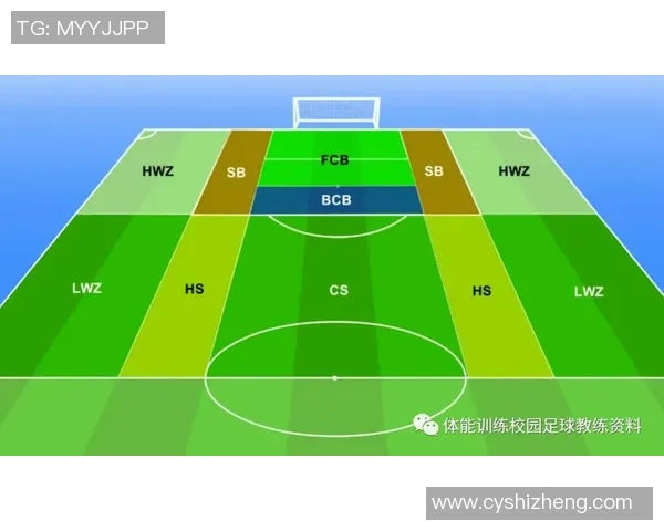 深入分析重庆足球队的区域防守战术及其在比赛中的应用效果 深入分析重庆足球队的区域防守战术及其在比赛中的应用效果
