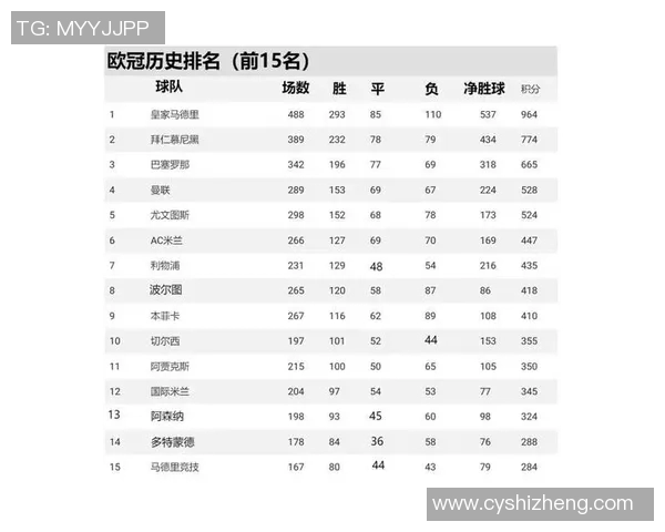 英超邀请赛积分榜武汉排球队强势领跑以86分稳居第一