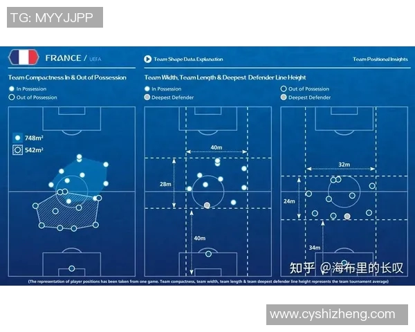 西安足球队反击战术解析及其在联赛中的影响与前景展望实时数据