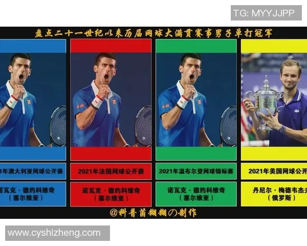 今年运动数据重庆网球队在大满贯赛事中的战术表现分析与点评